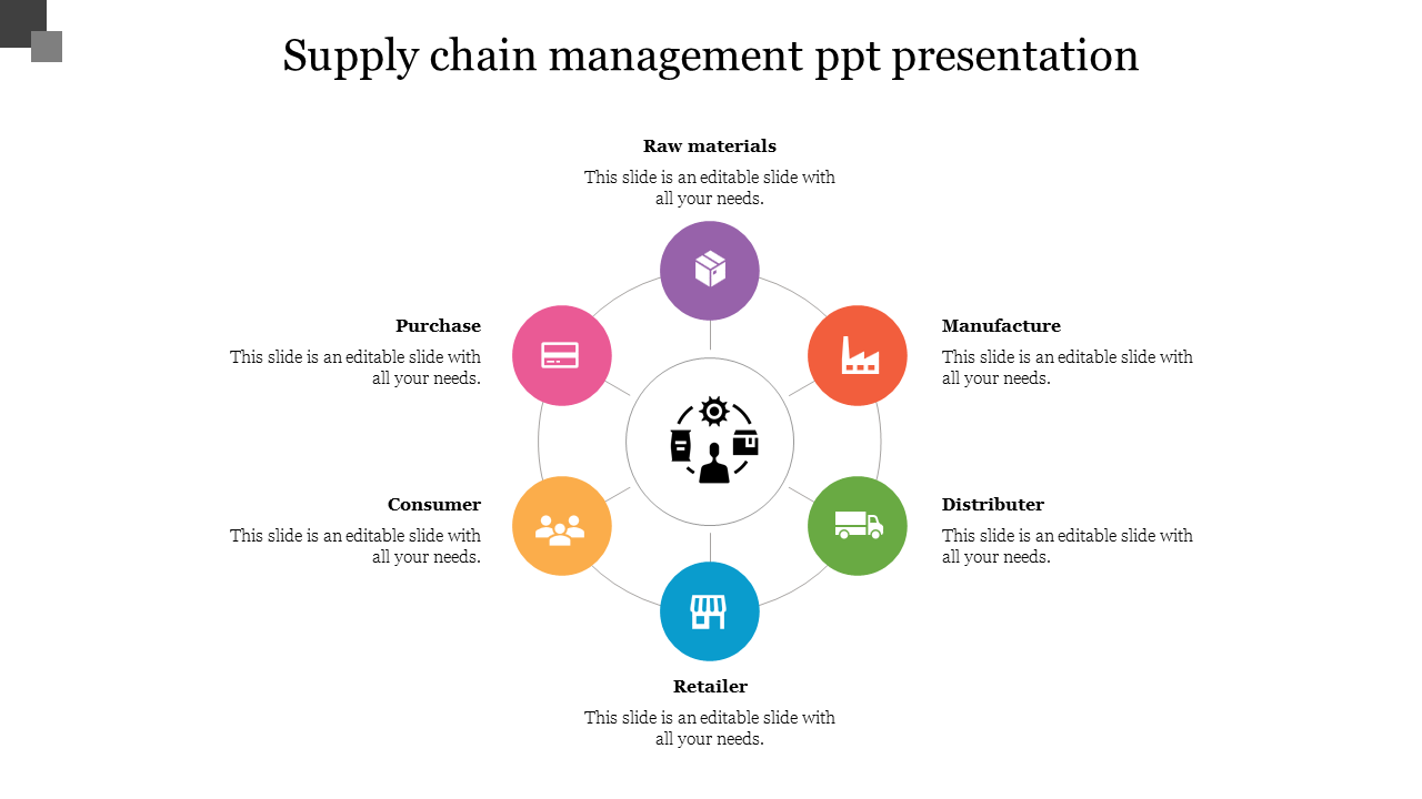 Attractive Supply Chain Management PPT Presentation